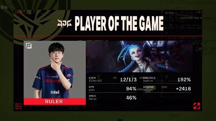 LOLMSI胜者组决赛JDG 3:2 战胜T1 晋级总决赛：关键时刻的策略与操作解析！